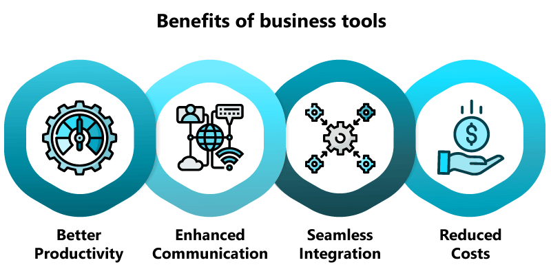 Benefits of business tools